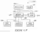 Fig. 09 - Computer systems