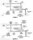Fig. 09 - Semiconductor link processing using multiple laterally spaced laser beam spots with on-axis offset
