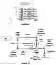 Fig. 14 - Semiconductor link processing using multiple laterally spaced laser beam spots with on-axis offset