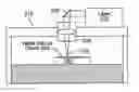 Fig. 01 - Semiconductor structure processing using multiple laterally spaced laser beam spots with joint velocity profiling
