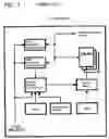 Fig. 02 - Semiconductor memory device and refresh period controlling method