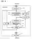 Fig. 09 - Semiconductor memory device and refresh period controlling method