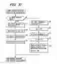 Fig. 28 - Data processing system and data processing method