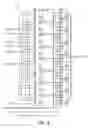 Fig. 06 - Memory system, method and predecoding circuit operable in different modes for selectively accessing multiple blocks of memory cells for simultaneous writing or erasure