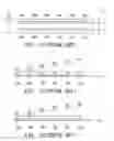 Fig. 04 - Method for determining a compensation value for tracking error signal
