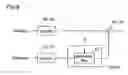 Fig. 08 - Servo error signal generation circuit and servo error signal generation method