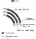 Fig. 08 - Scanning optical media during label printing