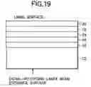 Fig. 16 - Scanning optical media during label printing