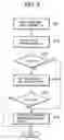 Fig. 03 - Optical information recording/reproducing apparatus capable of detecting timing to interrupt recording or reproducing