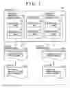 Fig. 06 - Content reproduction apparatus, content reproduction method, content management apparatus, content management method and computer program