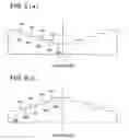 Fig. 05 - Converging optical element and optical pickup apparatus