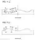 Fig. 07 - Converging optical element and optical pickup apparatus