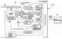 Fig. 01 - Constant angular velocity disk label printing
