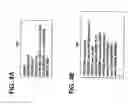 Fig. 06 - Personal profile sharing and management for short-range wireless terminals