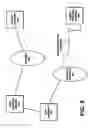 Fig. 10 - Personal profile sharing and management for short-range wireless terminals