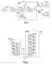 Fig. 02 - Method for transporting data in telecommunication system, and network element