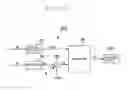 Fig. 10 - Injection locking type or MOPA type of laser device