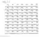 Fig. 08 - Methods of treating diseases caused by deficiencies of recombinant α-L-iduronidase