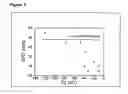 Fig. 02 - Ballistic performance enhancement of fiber structure