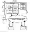 Fig. 09 - System and method for facilitating computer-based testing using traceable test items