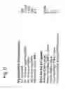 Fig. 09 - Methods of validating snps and compiling libraries of assays
