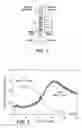 Fig. 02 - Apparatus for effecting chemical separation and plural-point SERS detection using metal-doped sol-gels