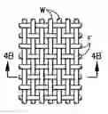 Fig. 01 - Woven stretch fabrics and methods of making same