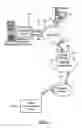 Fig. 02 - System and method for handling message receipt notification