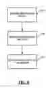 Fig. 09 - System and method for handling message receipt notification