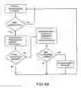Fig. 17 - Method and apparatus for high throughput multiple radio sectorized wireless cell