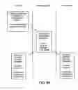 Fig. 18 - Method and apparatus for high throughput multiple radio sectorized wireless cell