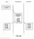 Fig. 19 - Method and apparatus for high throughput multiple radio sectorized wireless cell