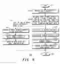 Fig. 06 - Routing calls to facilitate call handover