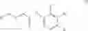 Fig. 1024 - Non nucleoside reverse transcriptase inhibitors