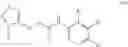 Fig. 117 - Non nucleoside reverse transcriptase inhibitors