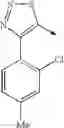 Fig. 188 - Non nucleoside reverse transcriptase inhibitors
