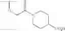 Fig. 199 - Non nucleoside reverse transcriptase inhibitors