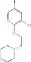 Fig. 365 - Non nucleoside reverse transcriptase inhibitors