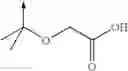 Fig. 530 - Non nucleoside reverse transcriptase inhibitors