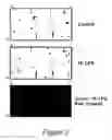 Fig. 03 - Guanylhydrazones in methods of treatment or diagnosis as modulators of signal transduction