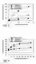 Fig. 03 - Methods of application of chemical compounds having therapeutic activities in treating cancers