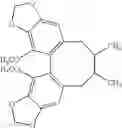 Fig. 07 - Methods of application of chemical compounds having therapeutic activities in treating cancers