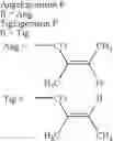 Fig. 26 - Methods of application of chemical compounds having therapeutic activities in treating cancers