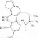 Fig. 28 - Methods of application of chemical compounds having therapeutic activities in treating cancers