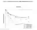 Fig. 03 - Memantine for the prevention or reduction of suicidality and for treatment of major depression associated with suicidality