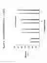 Fig. 05 - Memantine for the prevention or reduction of suicidality and for treatment of major depression associated with suicidality