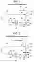Fig. 02 - Continuous manufacture of high internal phase ratio emulsions using relatively low-shear and low-temperature processing steps
