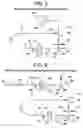 Fig. 03 - Continuous manufacture of high internal phase ratio emulsions using relatively low-shear and low-temperature processing steps