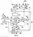 Fig. 03 - Process for producing oxygenated products