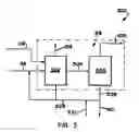 Fig. 04 - Process for producing oxygenated products